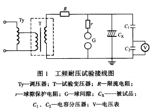 橡塑绝缘电力电缆绝缘试验作业指导书-4.png 橡塑绝缘电力电缆绝缘试验作业指导书-4.png
